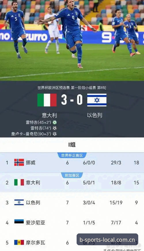 世界杯焦点战复盘：挪威1-0塞内加尔，从半场攻防看这支北欧黑马的战术密码