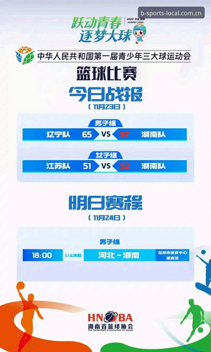 B体育安卓版深度评测：从“看个比分”到“看懂比赛”，本土化篮球资讯体验报告